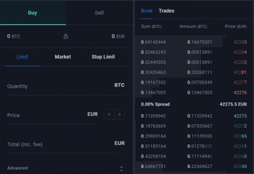 Трейдинг на криптобирже Bitvavo Трейдинг на криптобирже Bitvavo