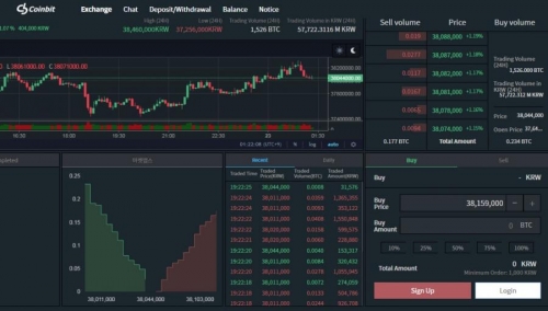 Торговля на бирже Coinbit Торговля на бирже Coinbit