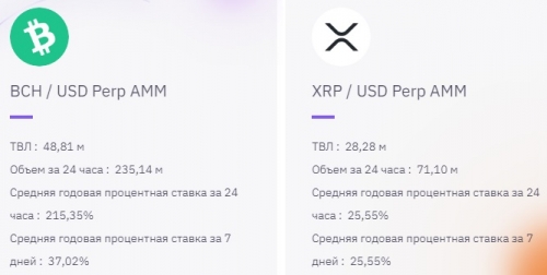 Стейкинг на криптобирже CoinFLEX