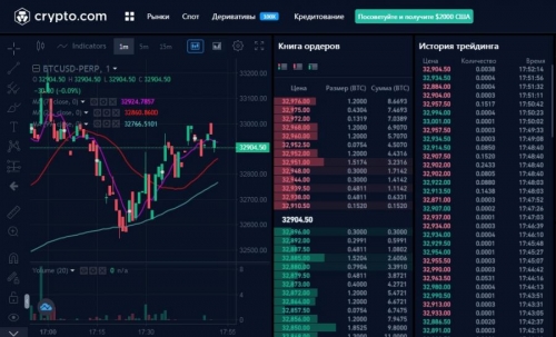 Торговля на Crypto.com Exchange Торговля на Crypto.com Exchange