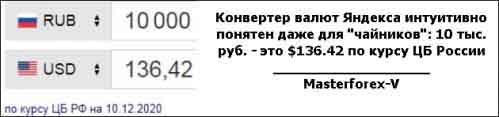 Конвертер валют Яндекса: интуитивно понятно и просто даже для "чайников"
