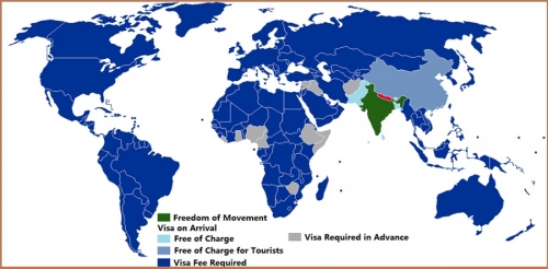 Визовая политика Непала