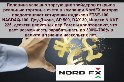 NordFX