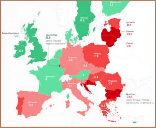 Изменение численности населения в ЕС к 2050 году