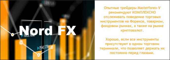 NordFx