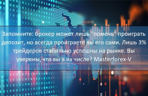 Masterforex-