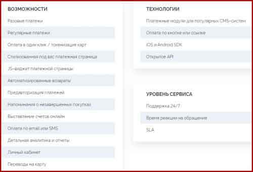 Возможности создания платежей в платежной системе Fondy