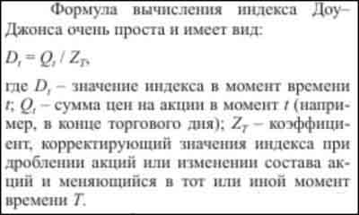 Индекс Доу Джонса: график онлайн, что это такое простыми словами