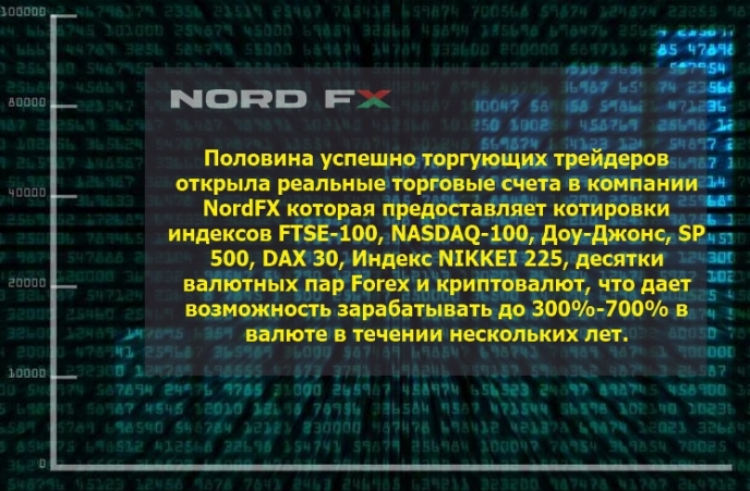 NordFX