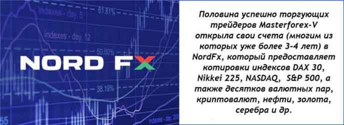 Nord FX
