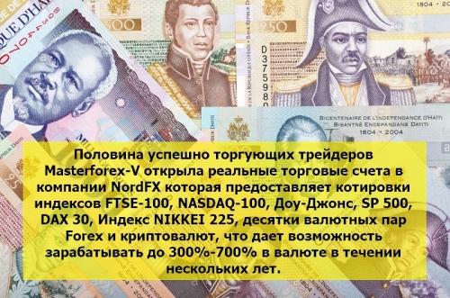 Брокер Nordfx для торговли на курсах валют на рынке форекс