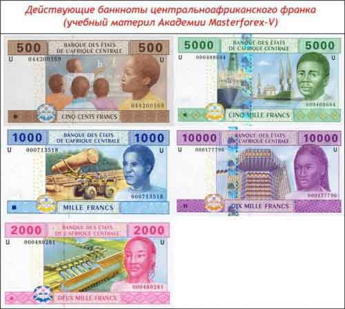 Банкноты центральноафриканского франка