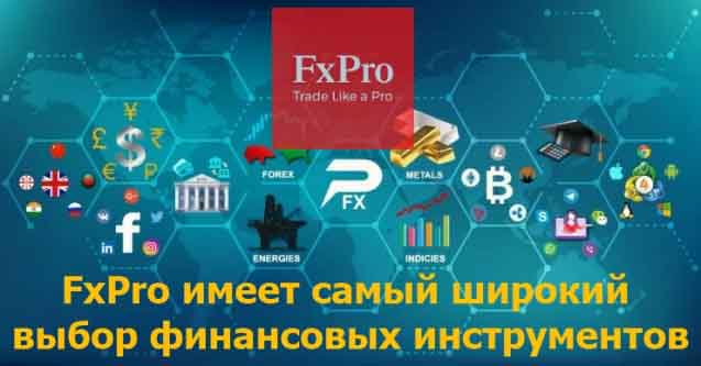 FxPro