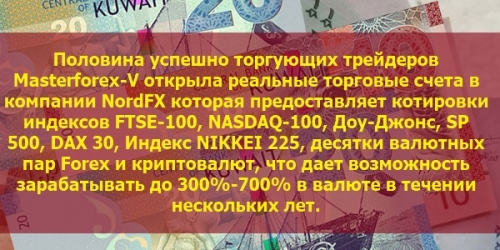 Брокер Nordfx для торговли на курсах валют на рынке форекс