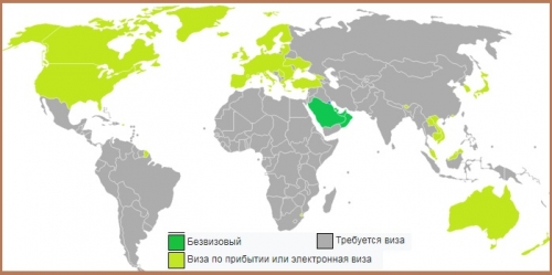 Визовая политика Кувейта