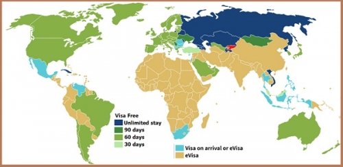 Визовая политика Киргизии