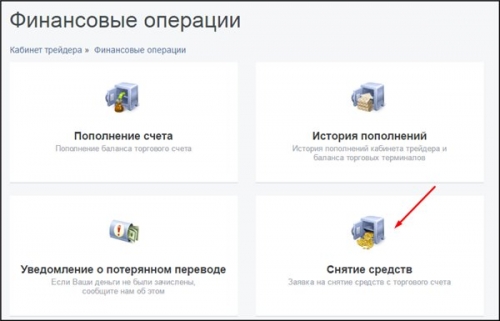 Вывод денег с торгового счета в личный кабинет