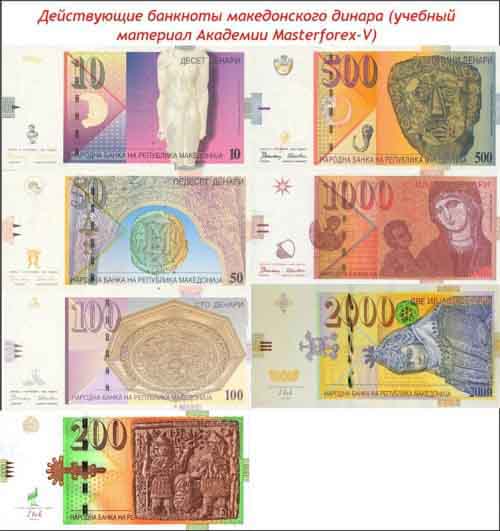 Банкноты македонского динара