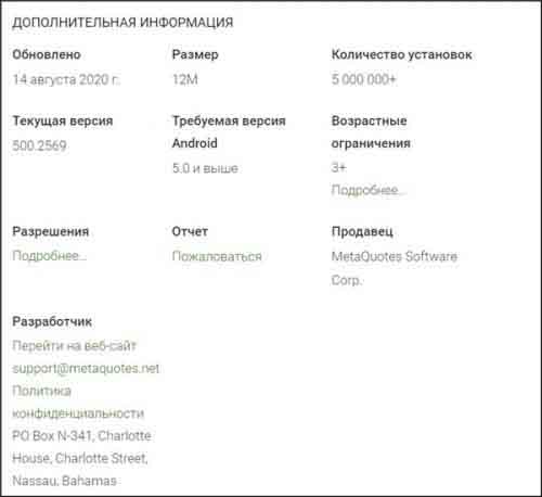 Версия мобильного приложения MetaTrader 5