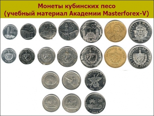 Номиналы кубинских монет Номиналы кубинских монет