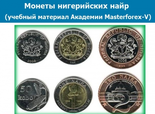 Номиналы монет Нигерии Номиналы монет Нигерии