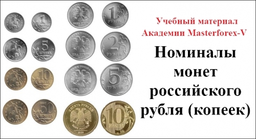 Номиналы монет российского рубля