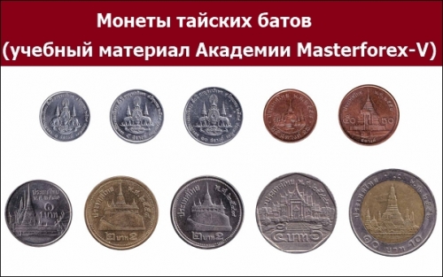 Номиналы тайских монет Номиналы тайских монет