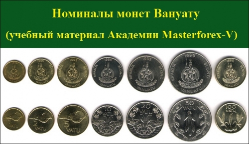 Номиналы монет Вануату