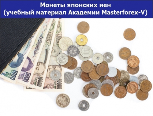 Номиналы японских монет