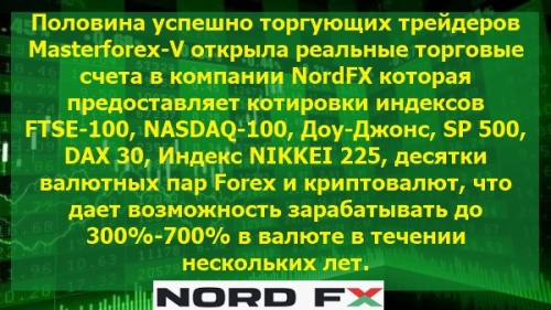 NordFx