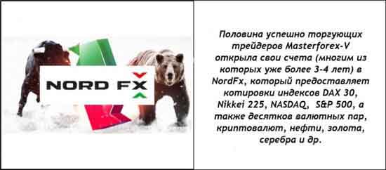 Торгующие трейдеры открывают свои счета в NordFX