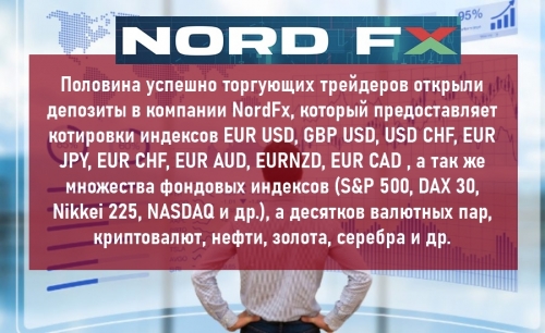 NordFX