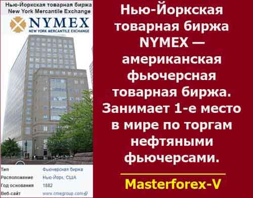 Нью-Йоркская товарная биржа (New York Mercantile Exchange, NYMEX)