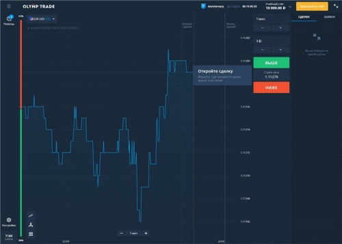 OLYMP TRADE