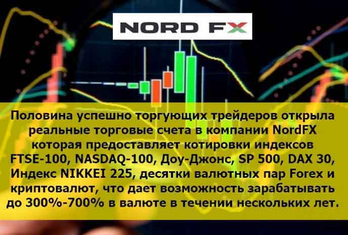 NordFX