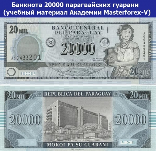 Банкнота 20000 парагвайских гуарани