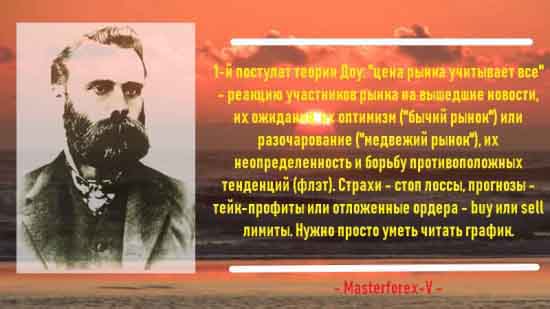 1-й постулат Доу: "цена рынка учитывает всё "