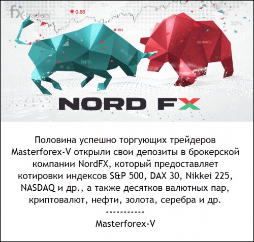 Masterforex-V о NordFX