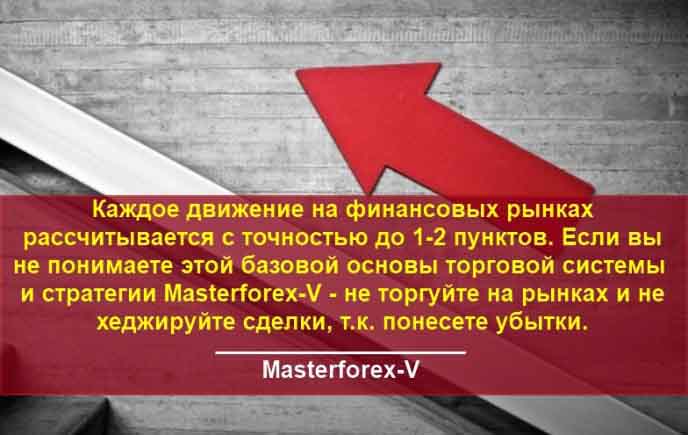 Каждое движение на финансовых рынках рассчитывается с точностью до 1-2 пунктов