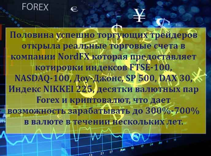 NordFX NordFX