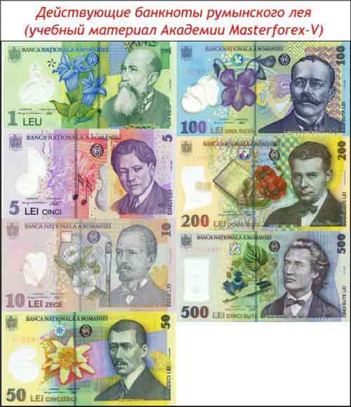 Банкноты румынского лея