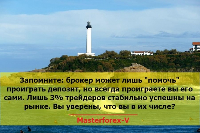 Masterforex-V о форексе Masterforex-V