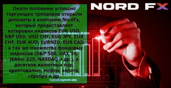 Nord Fx