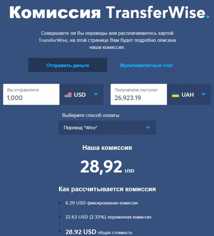 Комиссии платежной системы Transferwise