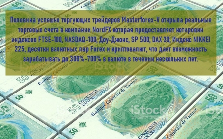 Брокер Nordfx для торговли на курсах валют на рынке форекс