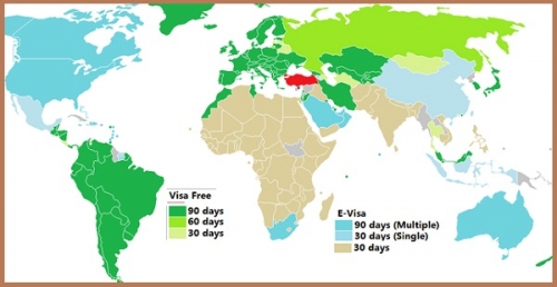Визовая политика Турции