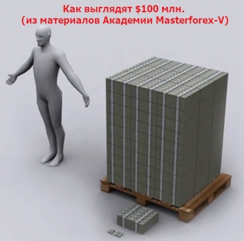 Как выглядят 100 млн. долларо