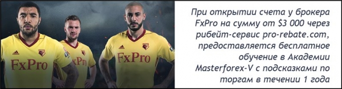 FxPro