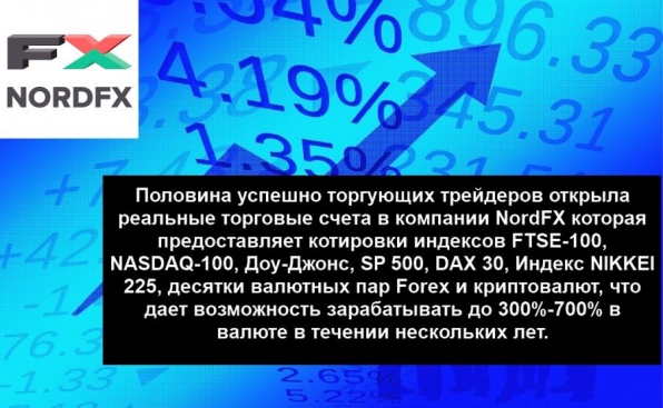 NordFX NordFX