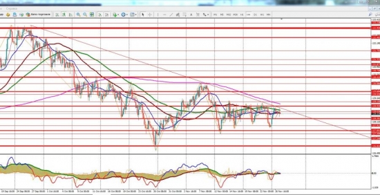 EURJPY